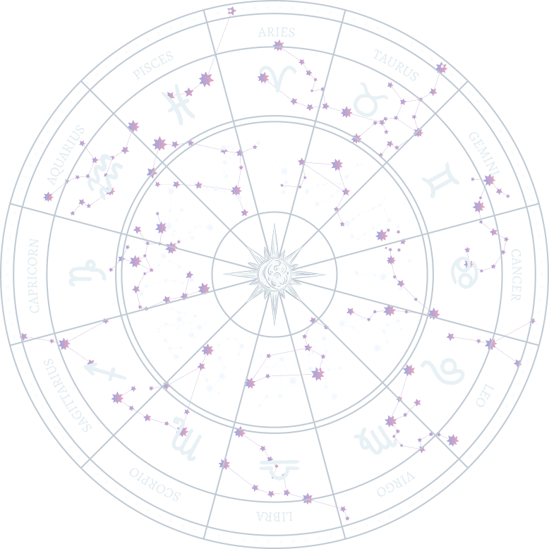 astrology image